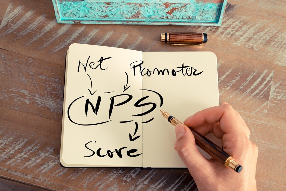 Net Promoter Score Nps O Que Como Aplicar E Estudos De Caso Fia