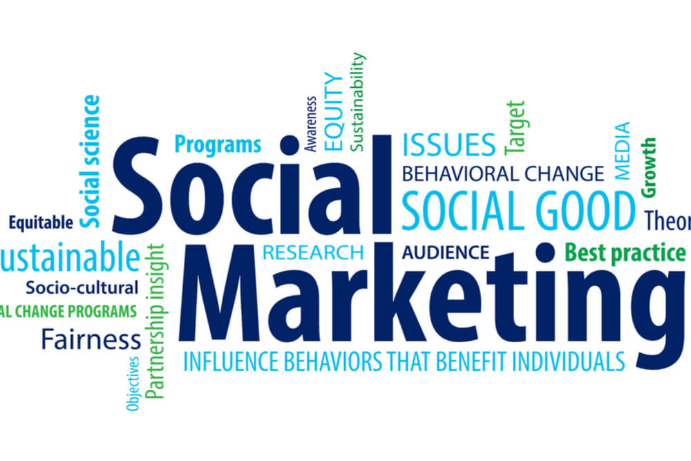 marketing social qual a importância