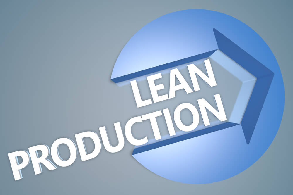 lean manufacturing conclusão
