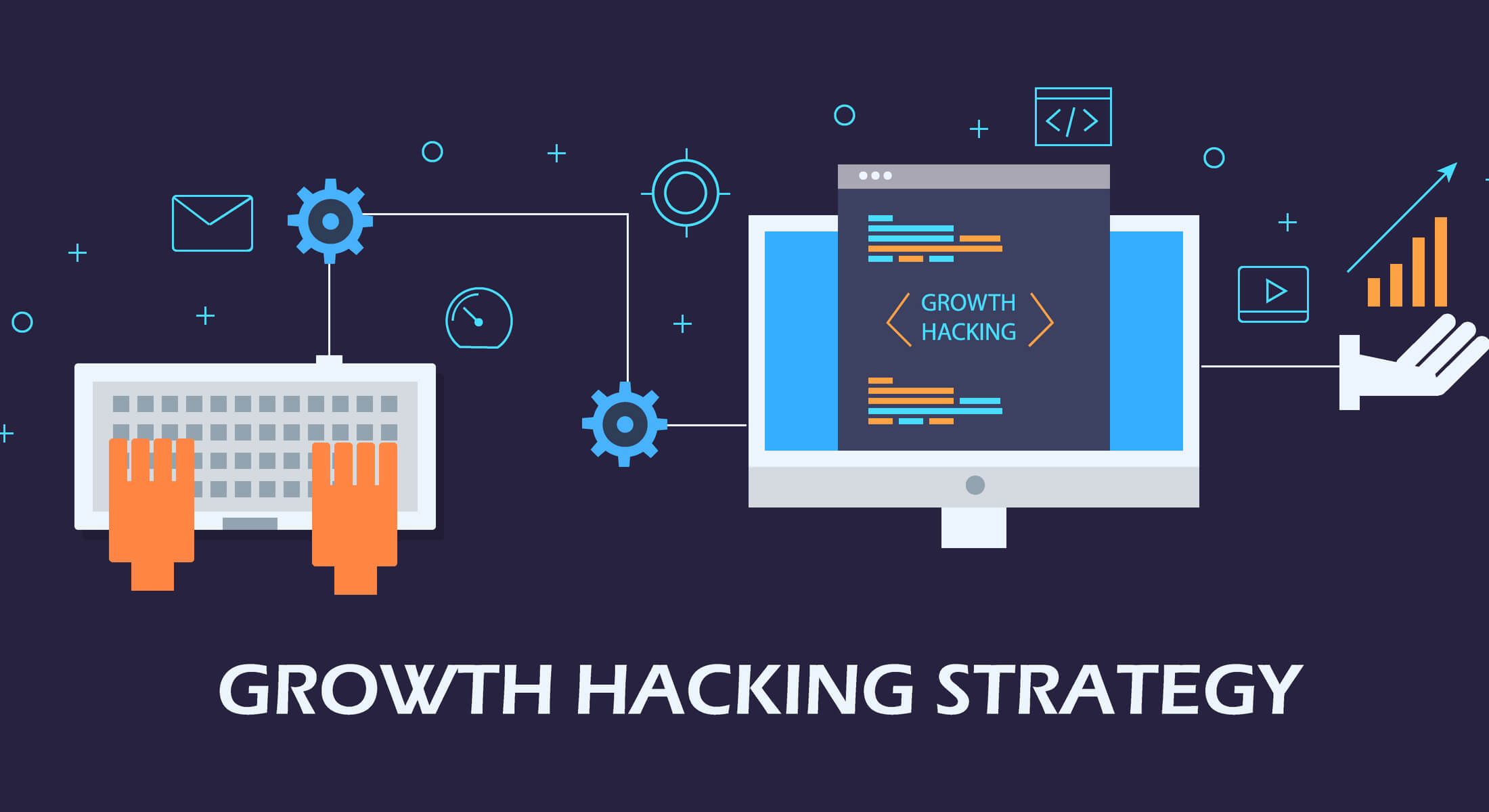 Growth hack na prática - Marketing Digital