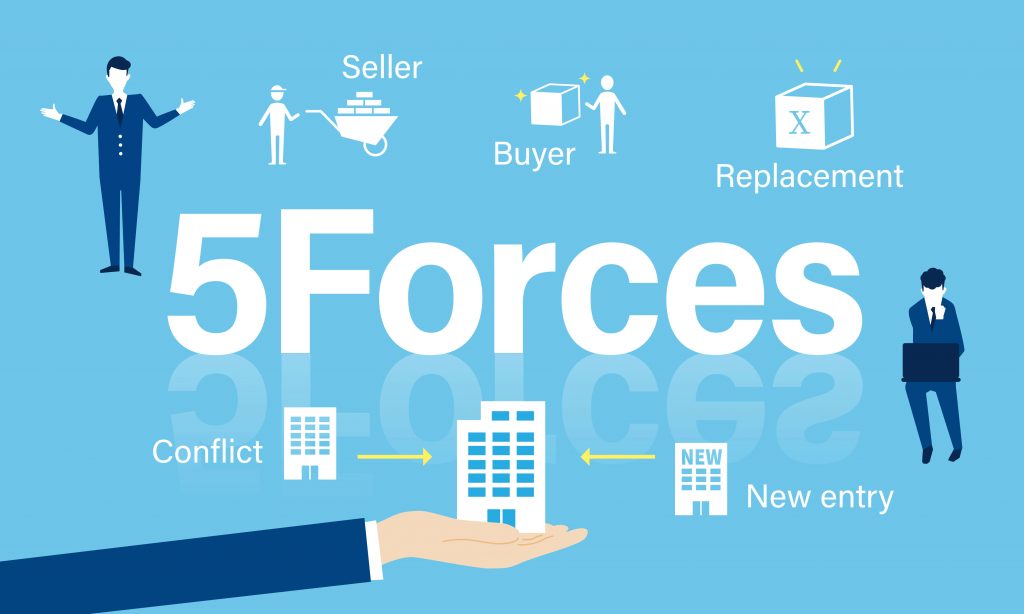 Michael Porter: quem é, quais são as 5 forças e como aplicá-las