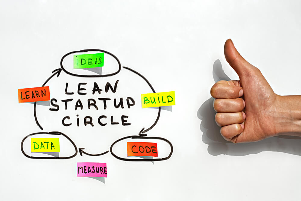 Lean Startup: objetivo, princípios, vantagens e como aplicar