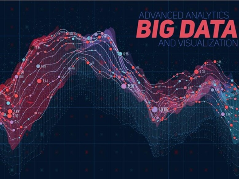 Dados gerados pelo big data