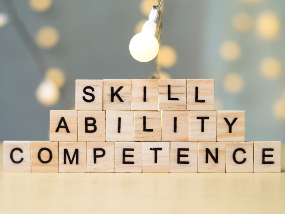 Competência e Habilidade