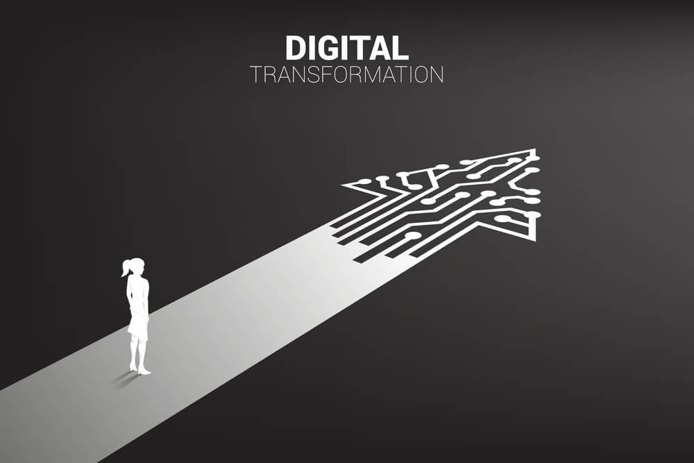 Transformação digital em governos: perspectivas de inovação no Brasil e  exemplos de sucesso - Aprova Digital