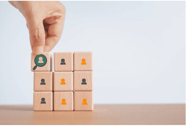 Perfis comportamentais